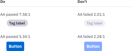 Do/Don't: Contrast test on tags and buttons