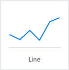 Line chart